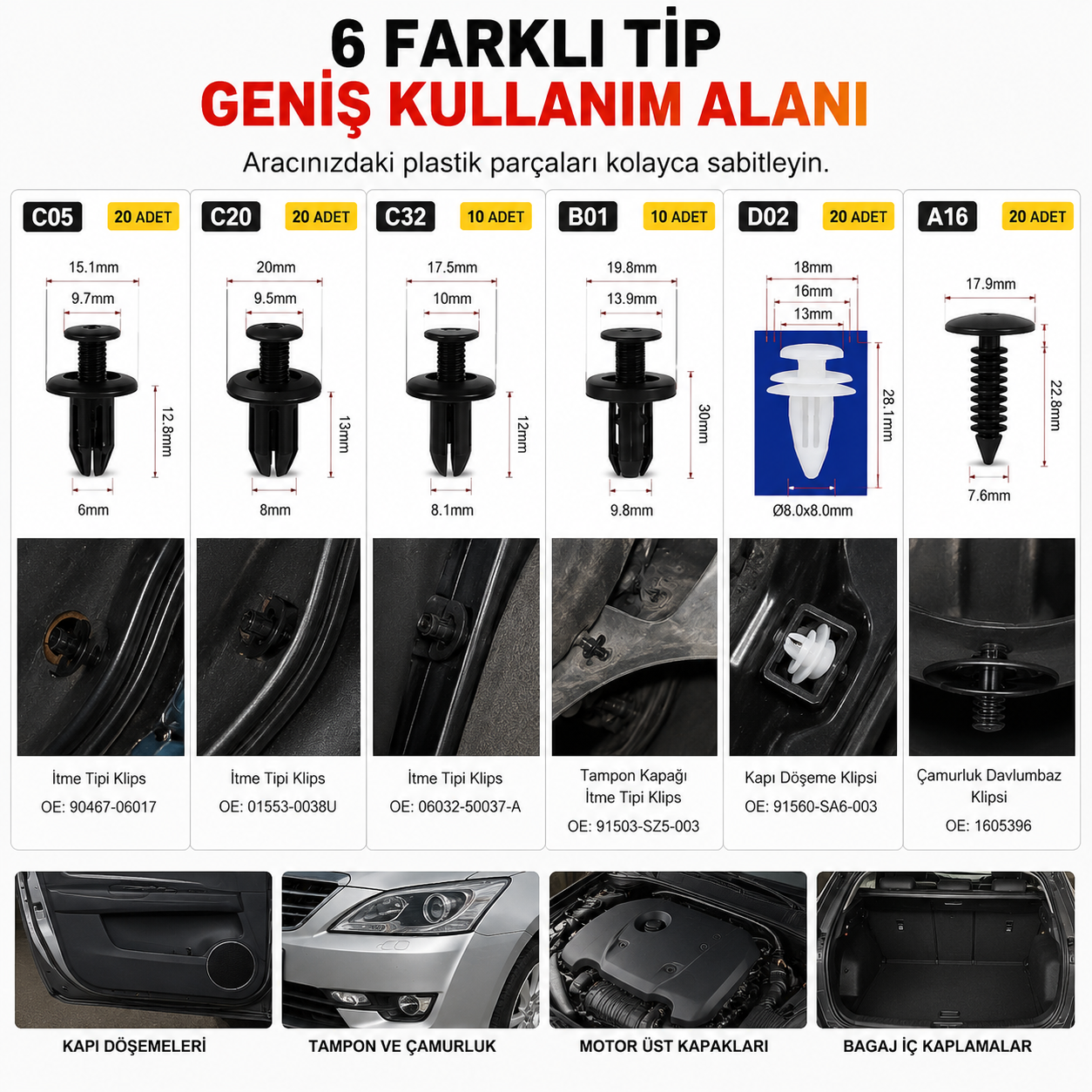 100 Parça Çok Amaçlı Araç Plastik Klips Seti – 6 Farklı Tip