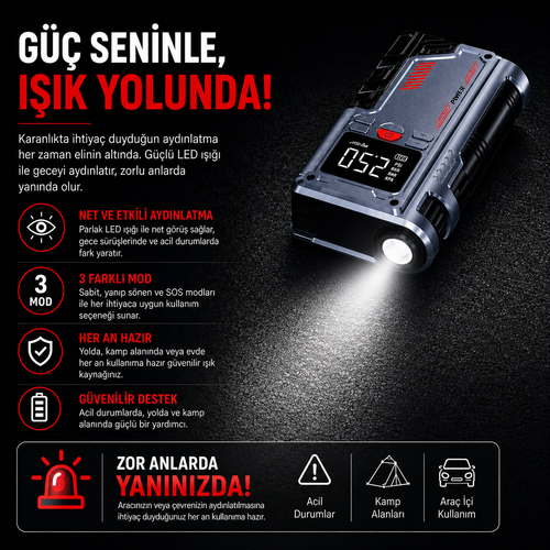 4’ü 1 Arada Şarjlı Akü Takviye Cihazı ve Hava Kompresörü