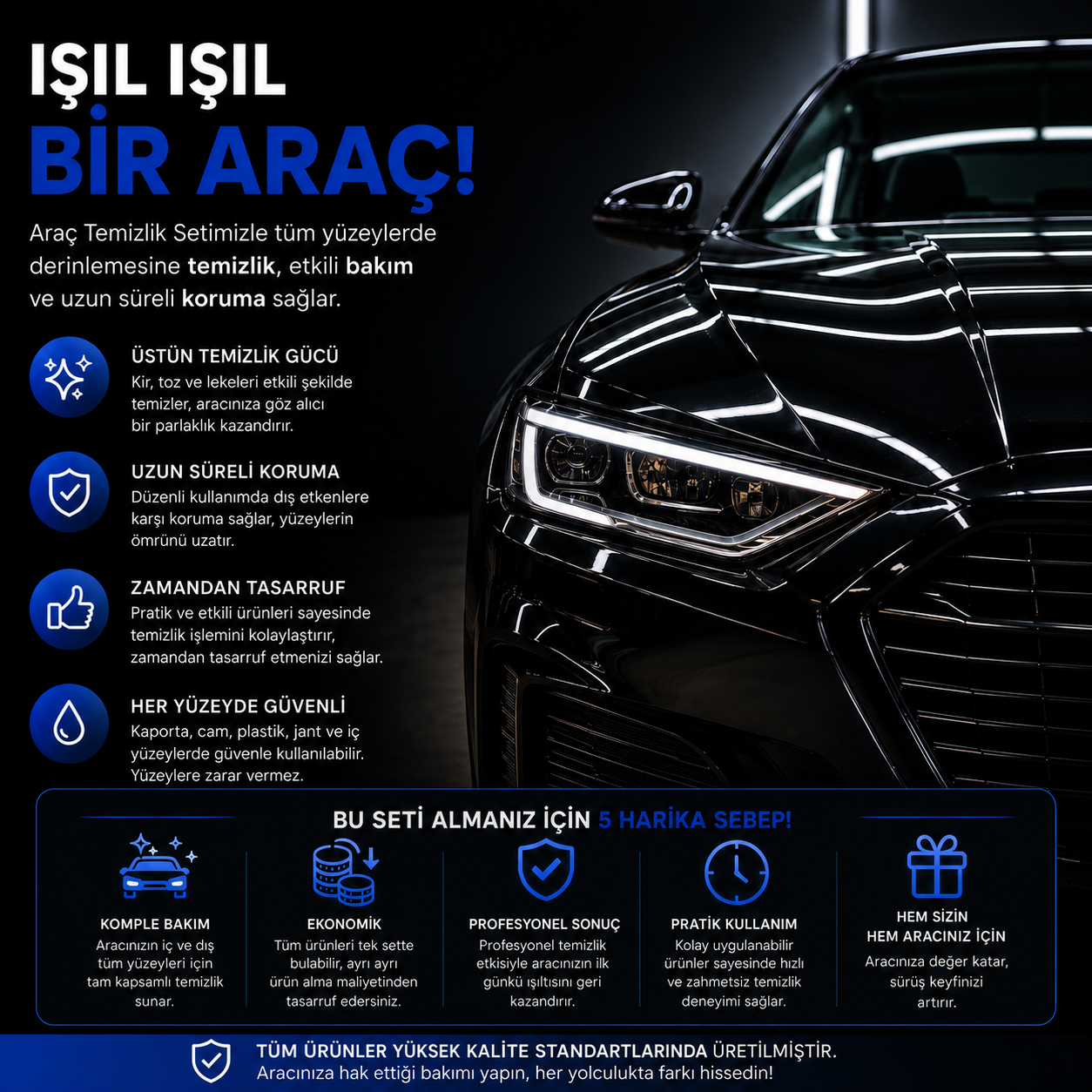 Araç Bakım Seti – Detaylı Temizlik ve Fırça Seti